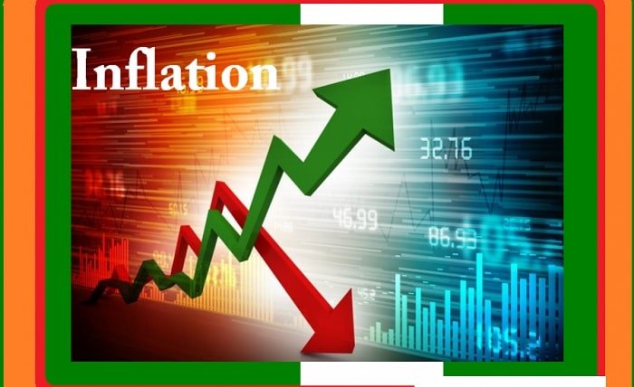 Understanding US Inflation: Exploring the 7.5% Jump in 40 Years -  rajkotupdates.com