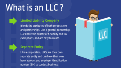 what is llc in business