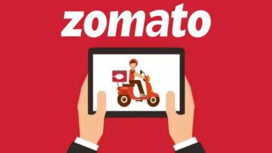 Zomato Share Price