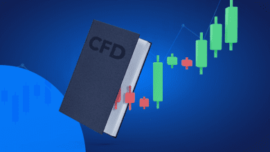 CFDs