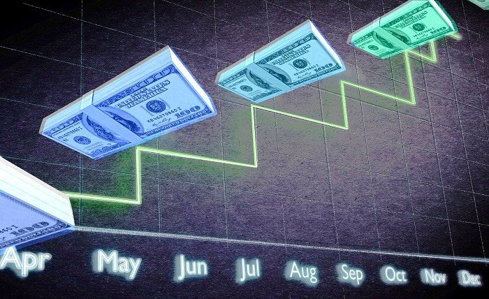 High-Yield Savings Accounts