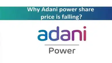 adani power share price