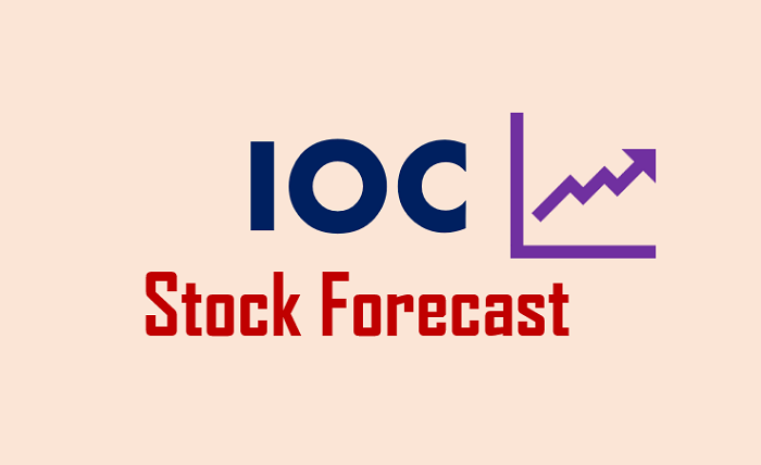iocl share price