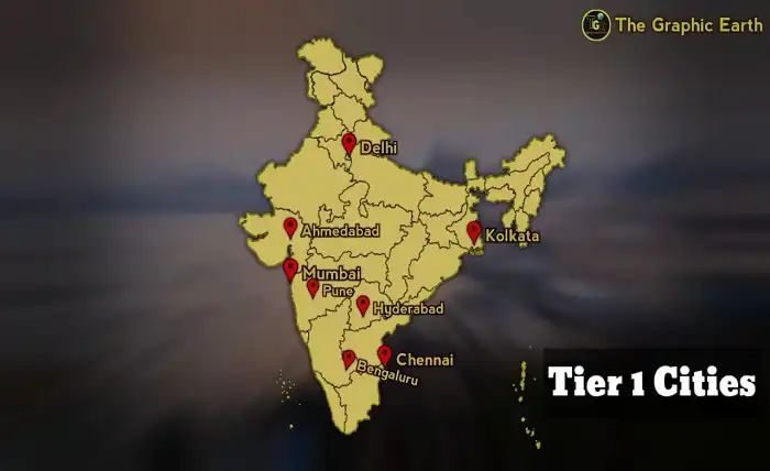 tier 1 cities in india