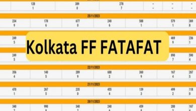 Kolkata FF