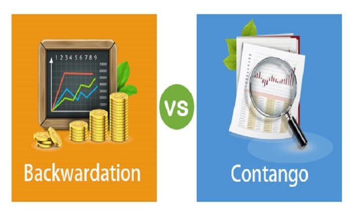 Contango vs. Backwardation