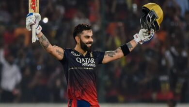 Virat Kohli IPL Price 2024