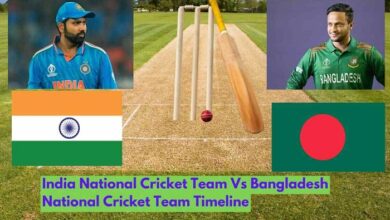 India National Cricket Team vs Bangladesh National Cricket Team Timeline