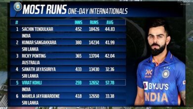 International Runs