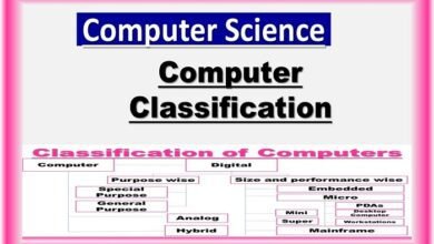 Classification of Computers