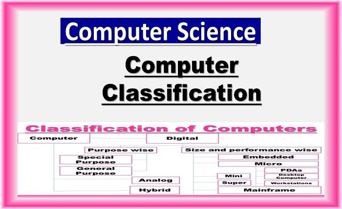 Classification of Computers