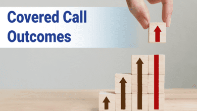 Covered Call Investments