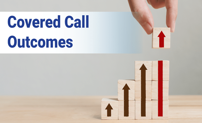 Covered Call Investments