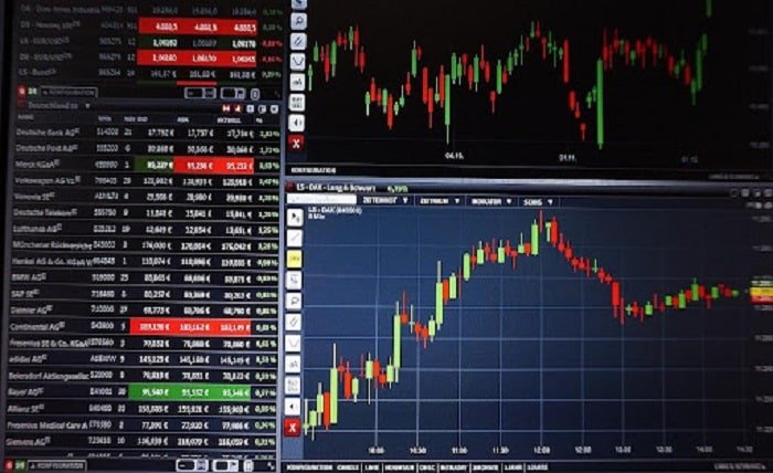 Forex Fundamentals