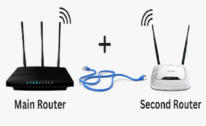 Wi-Fi Coverage