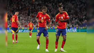 2 ราคาบอล