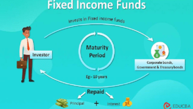 Income Mutual Funds