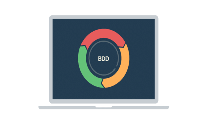 Unlock BDD Test