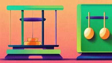 Average Handle Time Formula