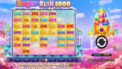 Sugar Rush Slot