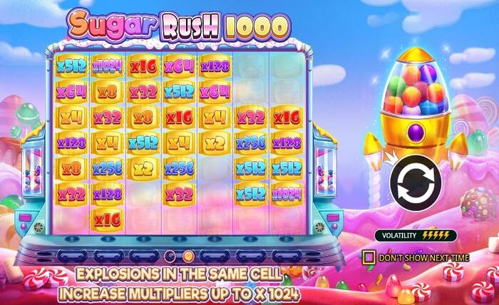 Sugar Rush Slot