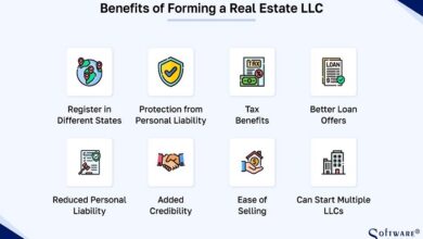 LLCs for Real