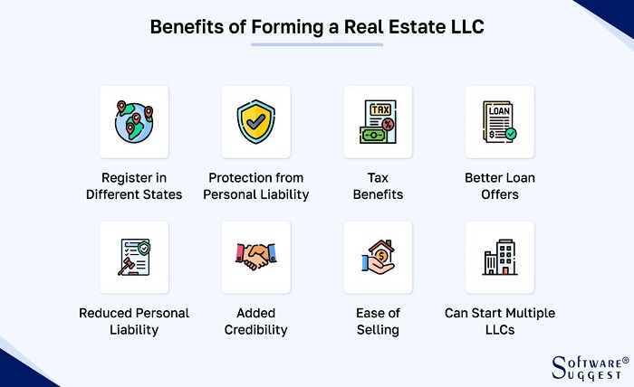 LLCs for Real