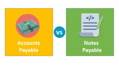 What Is Notes Payable in Accounting?