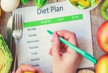 Nutrition Plans