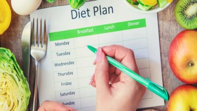 Nutrition Plans