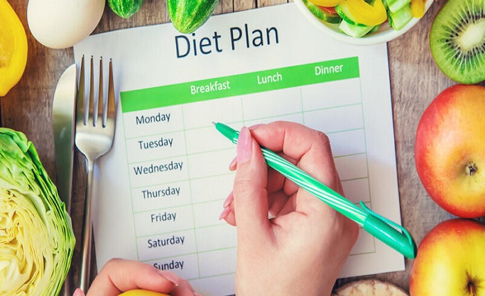 Nutrition Plans