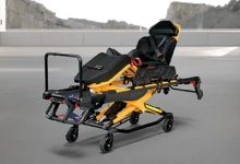 Professional Stretchers