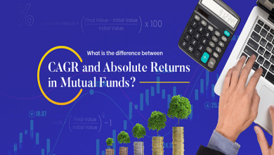 CAGR vs Returns