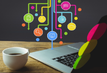Content Marketing